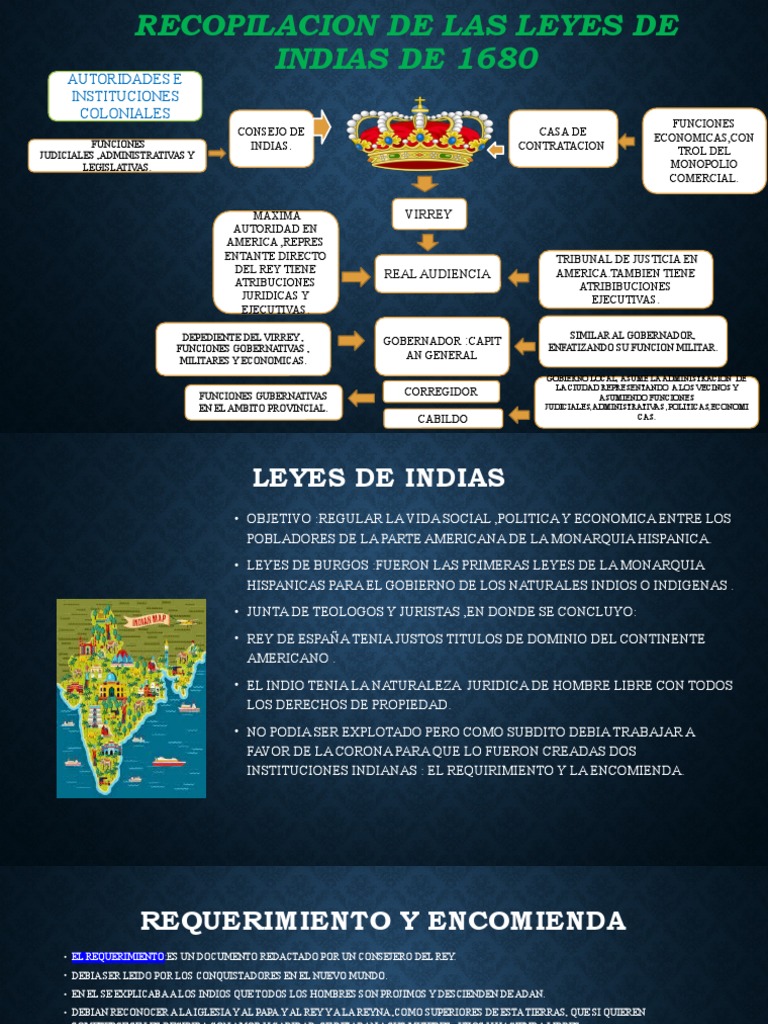 Recopilacion de Las Leyes de Indias de 1680 PDF Justicia Crimen y
