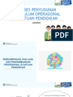 Pendampingan, Evaluasi, Dan Pengembangan Profesional