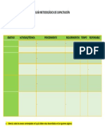 Formato de Guia Metodológica para Las Actividades Del Plan de Intervención Comunitaria