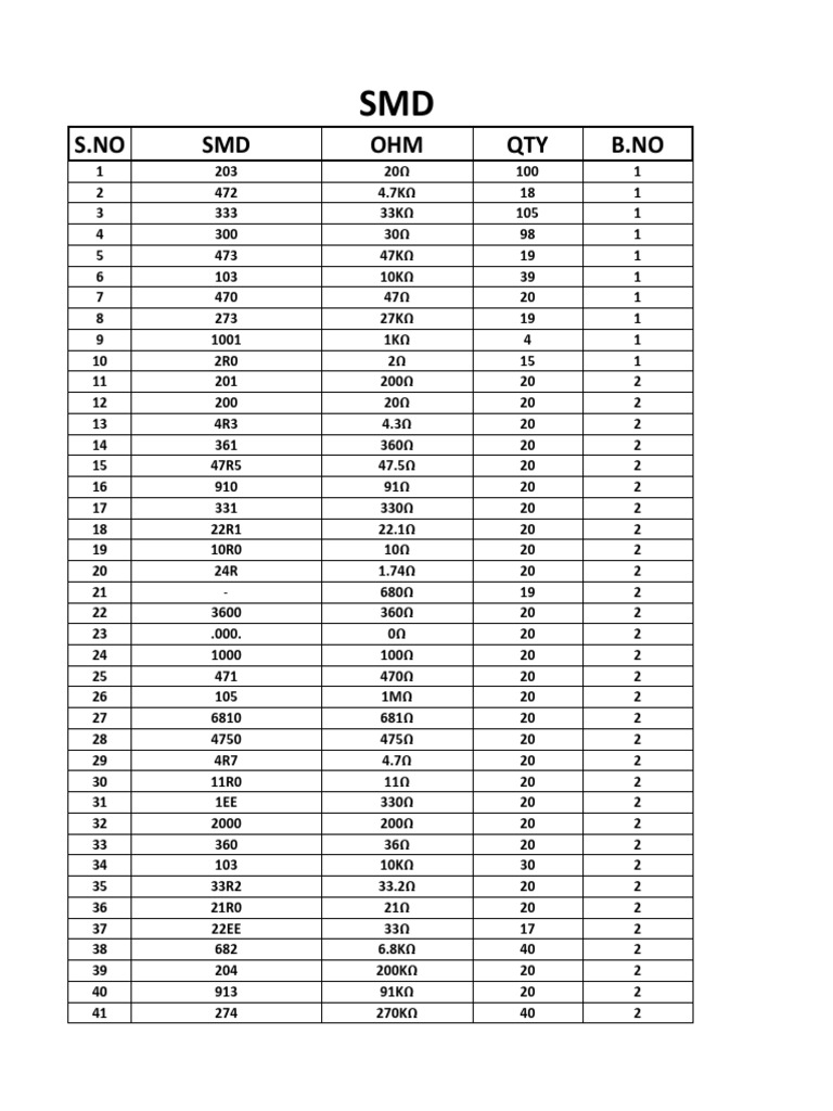 Electronic Components PDF