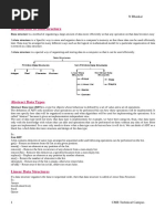 Data Structures Unit-1 (SLL)