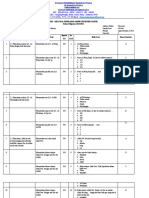 Kisi2 Agama Kelas 4 SEM 1 2022-2023