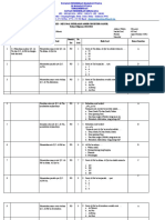 Kisi2 Agama Kelas 5 Sem 1 2022-2023