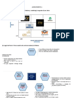 Assignment 1 Business Policy