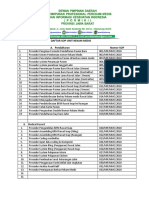 Daftar Susunan SOP MR