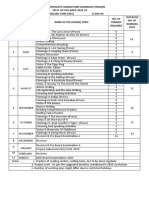 12 - English - Split Up Syllabus - Ghy Region 22-23