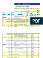 员工绩效考核表模板（通用版）