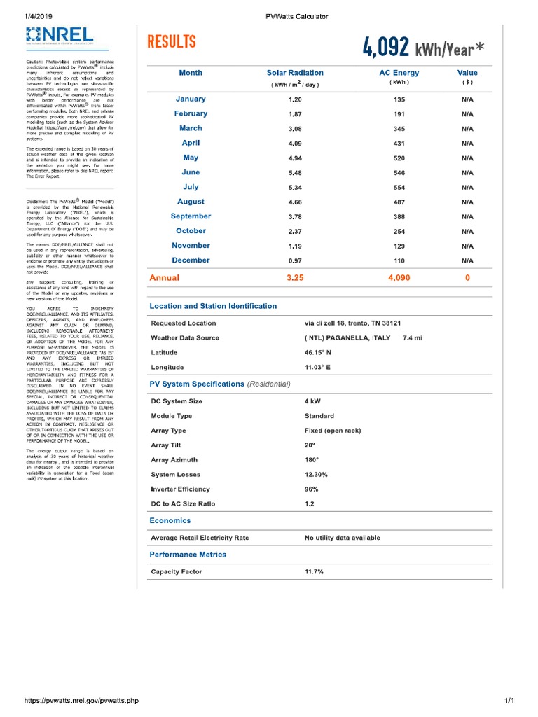 Nrel Comparative Pv Lcoe Calculator – BYNSFK