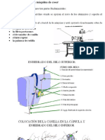 Presentación maquina de coser