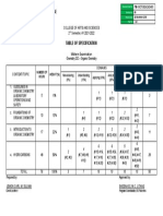 TOS Chem202 MidtermExam