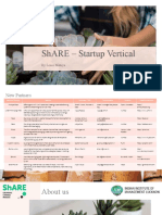 Startup Vertical ShARE – Provides Concise Updates on New Partners