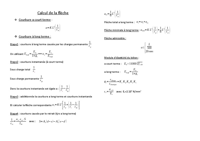 Calcul de La Flèche PDF Chimie Mécanique du solide — free download