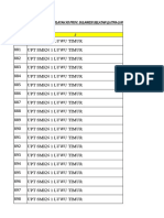 Data PKH Wil - Xii SMKN 1 Lutim