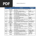 Debating Challenge Book 2 Word List