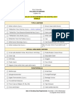 Checklist For Duty Updated