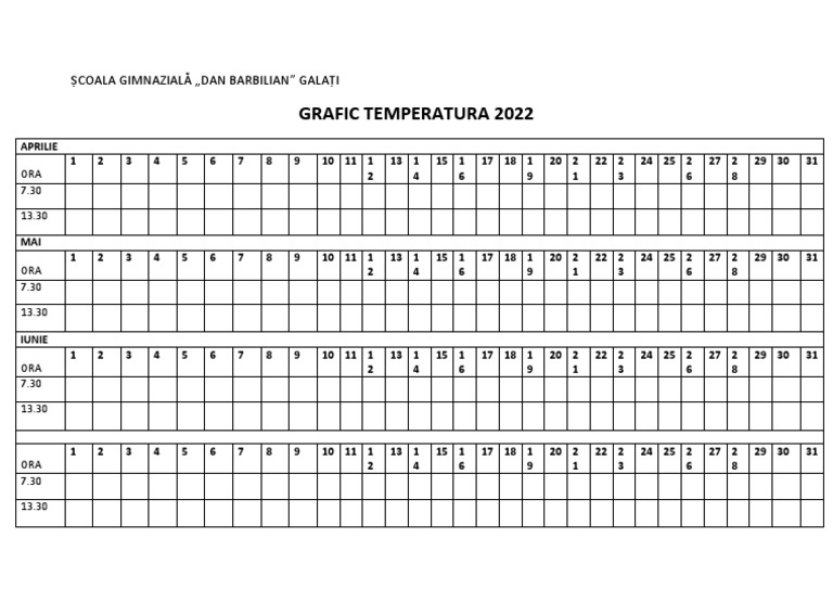 grafic-temperatura-pdf