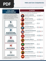 NEW 8077-Pathways-Paths-And-Core-Competencies - 2022