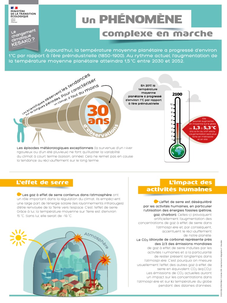 Impact des gaz à effet de serre | PDF | Gaz à effet de serre ...