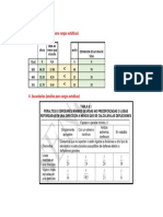 Excel para Predimensionamiento de Columnas