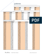 Merukhand Example