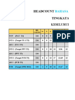 (Bi) Borang Headcount 1