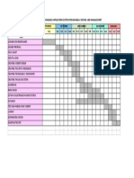 Example Chart