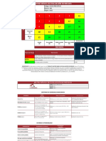 AXO-01-PRO-SST-03-V02 Matriz Riesgos de Evaluacion de Riesgos DS-024