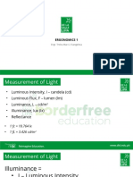 D3A ErgoOne Light and Noise Measurement