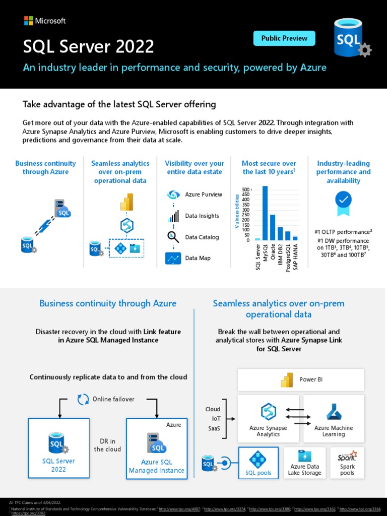 SQL Server 2022 Datasheet | PDF | Microsoft Sql Server | Microsoft Azure