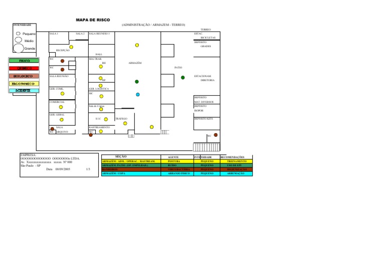 Mapa de Risco em Excel | PDF