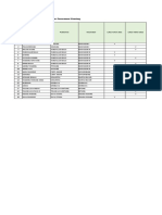 Analisis Situasi Stunting Tahun 2021