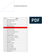 Jadwal Stase