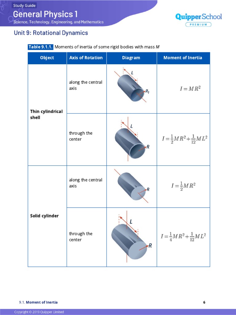 Students Copy - Study Guide Moment of Inertia | PDF