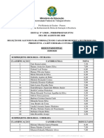 Edital N Ordm 01 2020 NBSP - Download