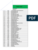 Managemen Stok Obat Klinik Juli2