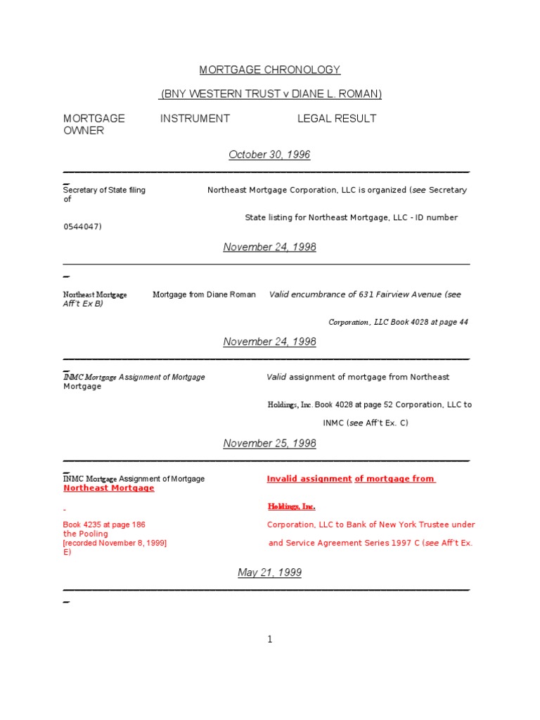 Executive summary sample for day spa