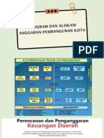 Program Dan Alokasi Anggaran Pembangunan Kota