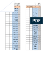 كشف الدرجات