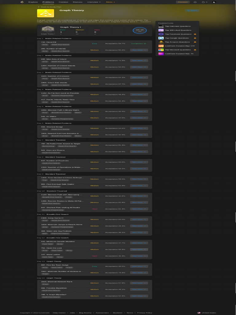 Graph Theory Study Plan LeetCode | PDF
