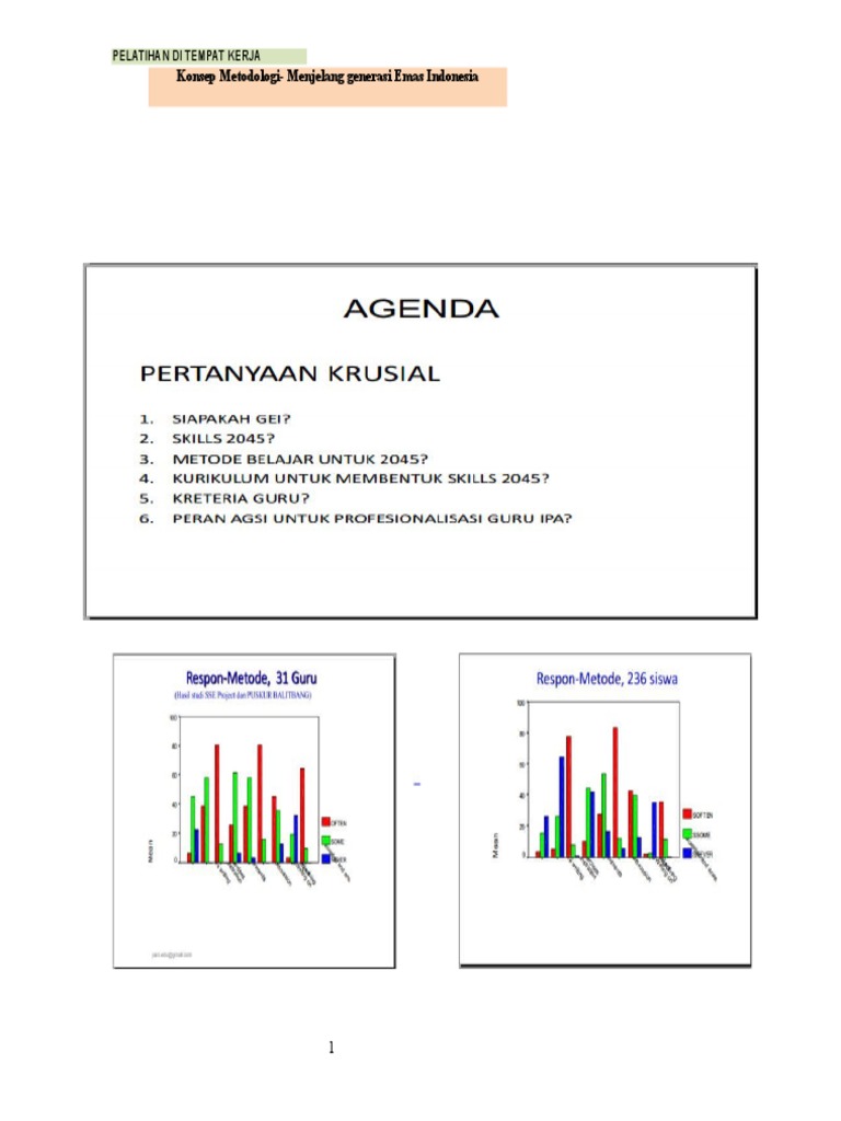 Pembelajaran Abad 21 Pdf