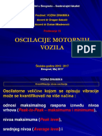 Oscilacije Vozna Din - 16. 2019