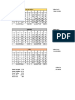 Data Modul 6