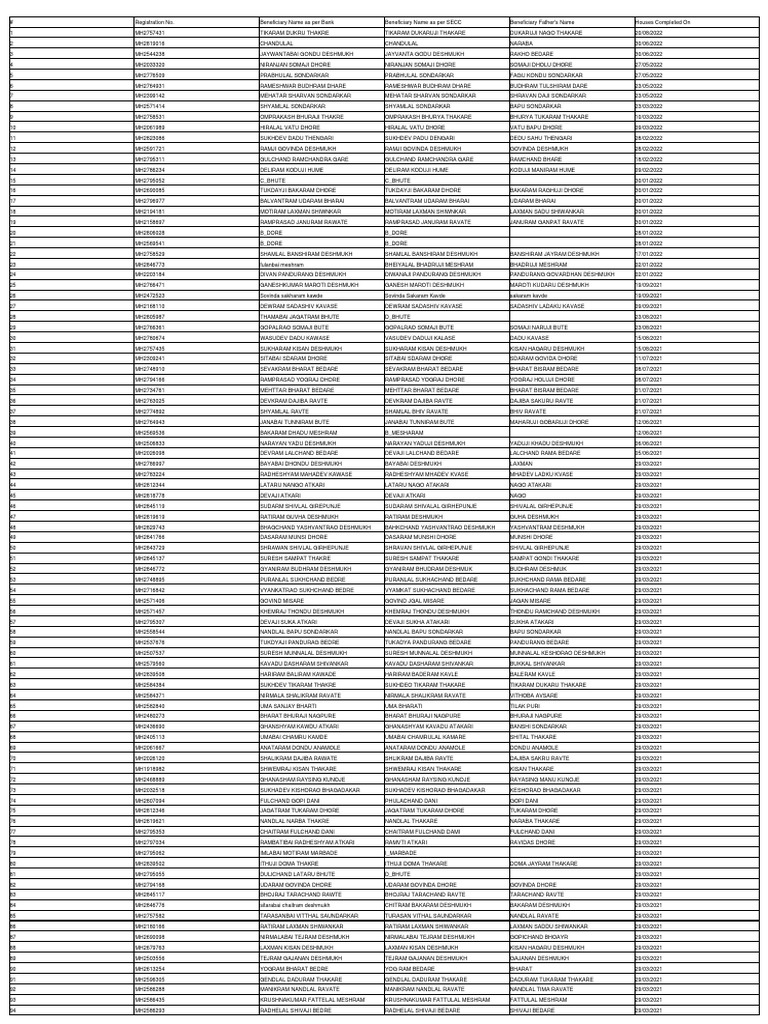 Rural Housing Report PDF