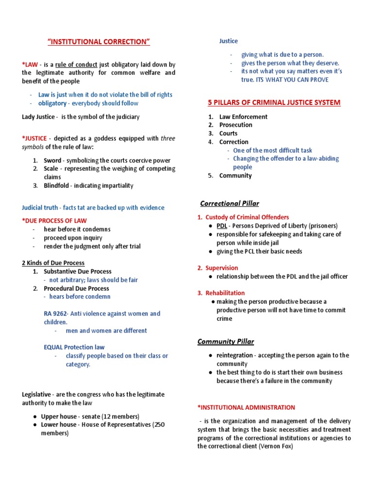 Understanding Institutional Correction | PDF