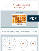 ПЕРИОДИЧЕСКАЯ ТАБЛИЦА дополнение