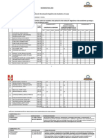 Informe #001-2022