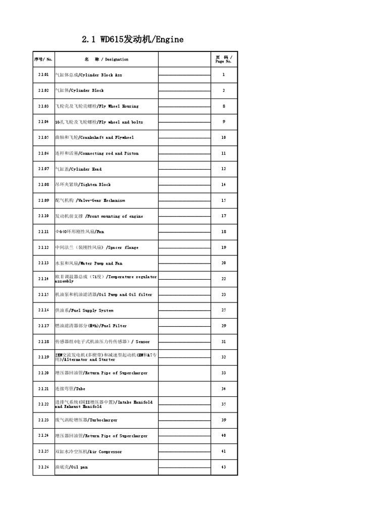 Howo Sinotruk 371 2021 | PDF