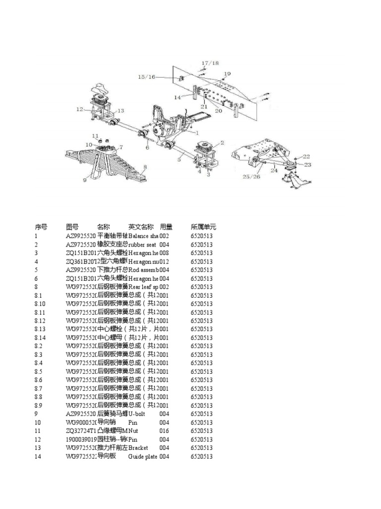 Howo Sinotruk 371 | PDF