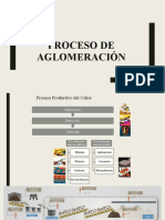 Proceso de Aglomeracion