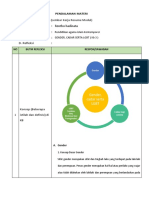 LK - Resume Pendalaman Materi PPG 2022 KB 3 Pai Kontemporer - Compressed